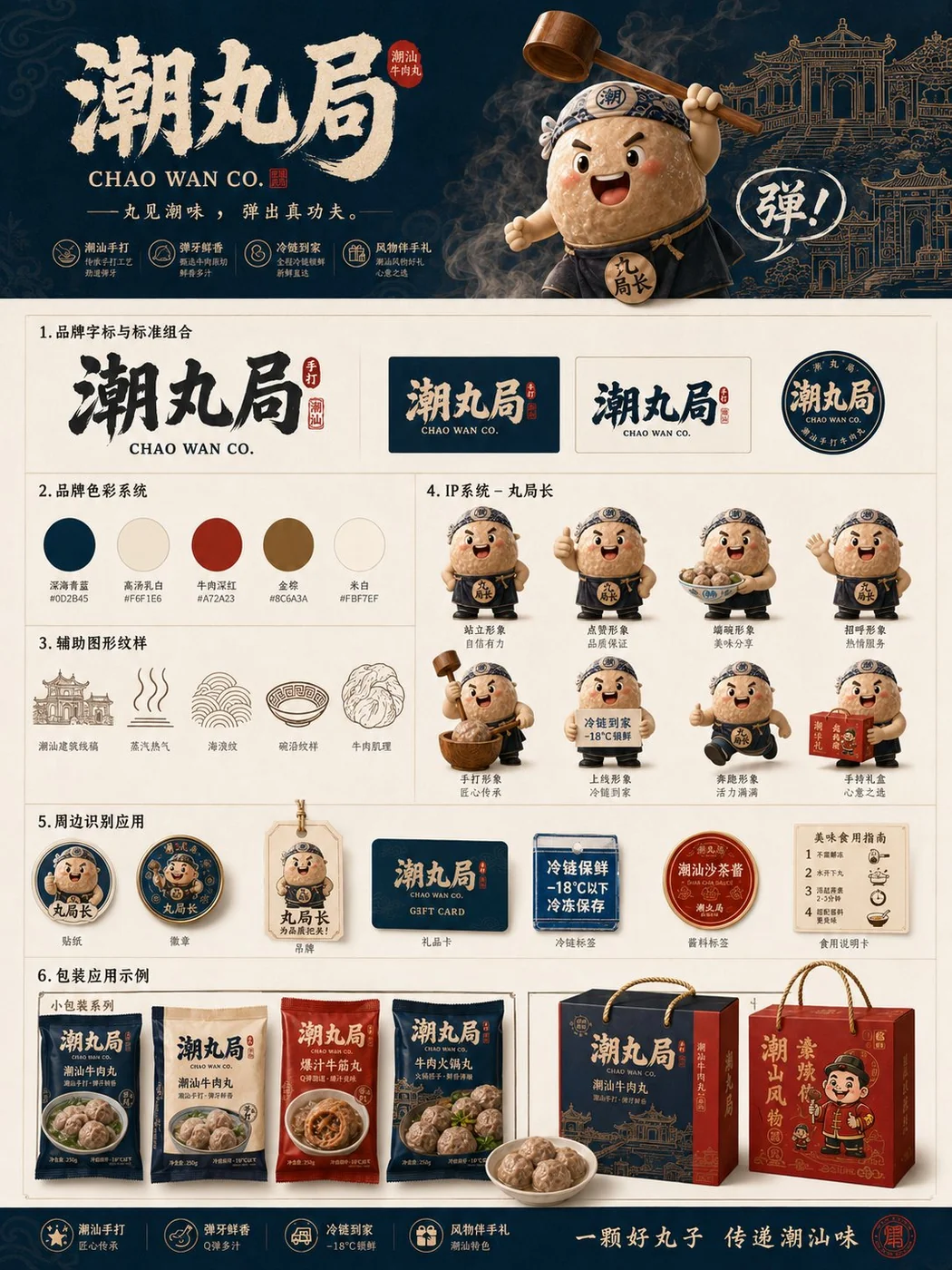 Chao Wan Co. · Brand Identity & IP Board
